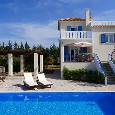 Βίλα Eglina Villa's Μηνιά